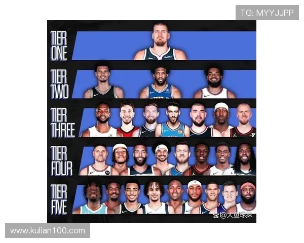 吧友票选NBA新赛季二十五大球星谁能称第二中锋宝座